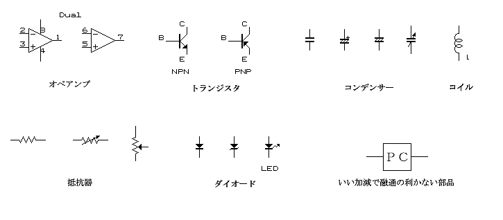 部品