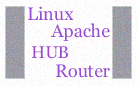 apache linux